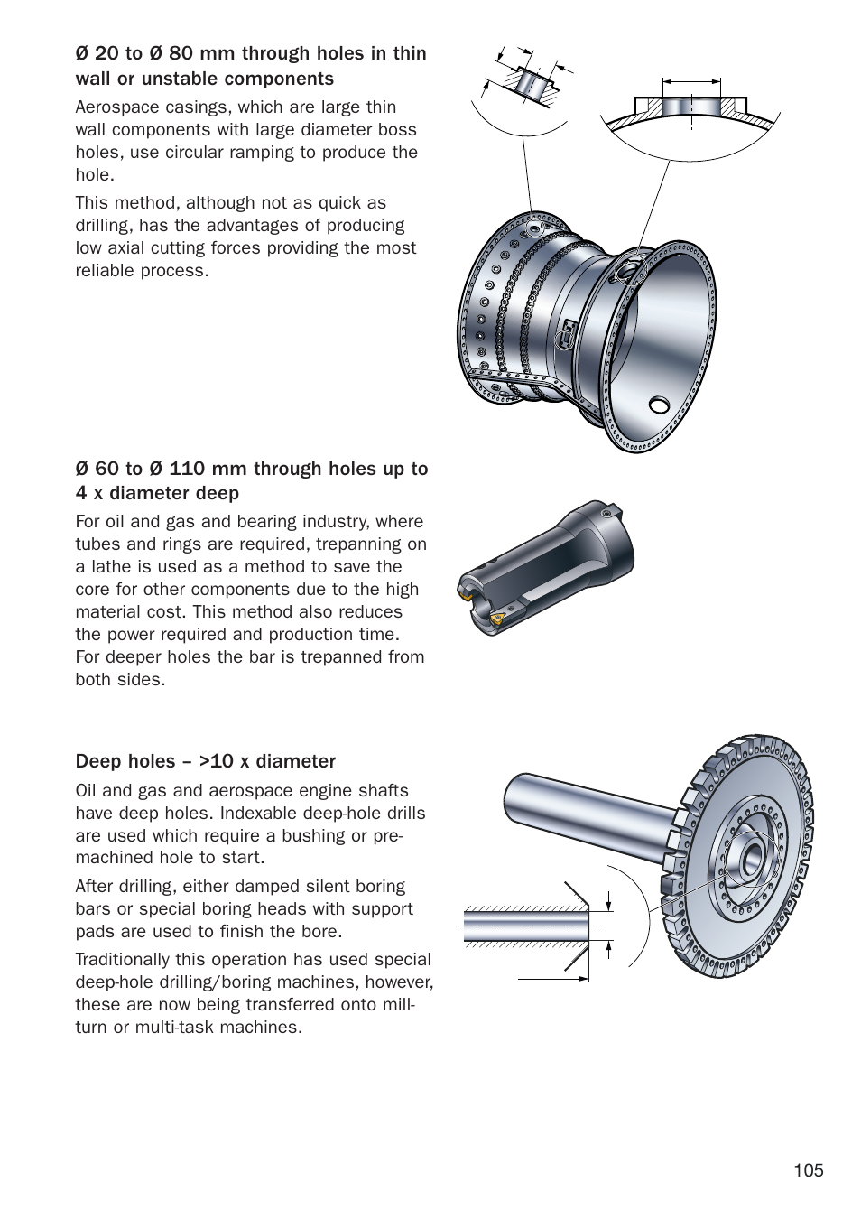 Sandvik Coromant Heat resistant super alloys User Manual | Page 107 / 132