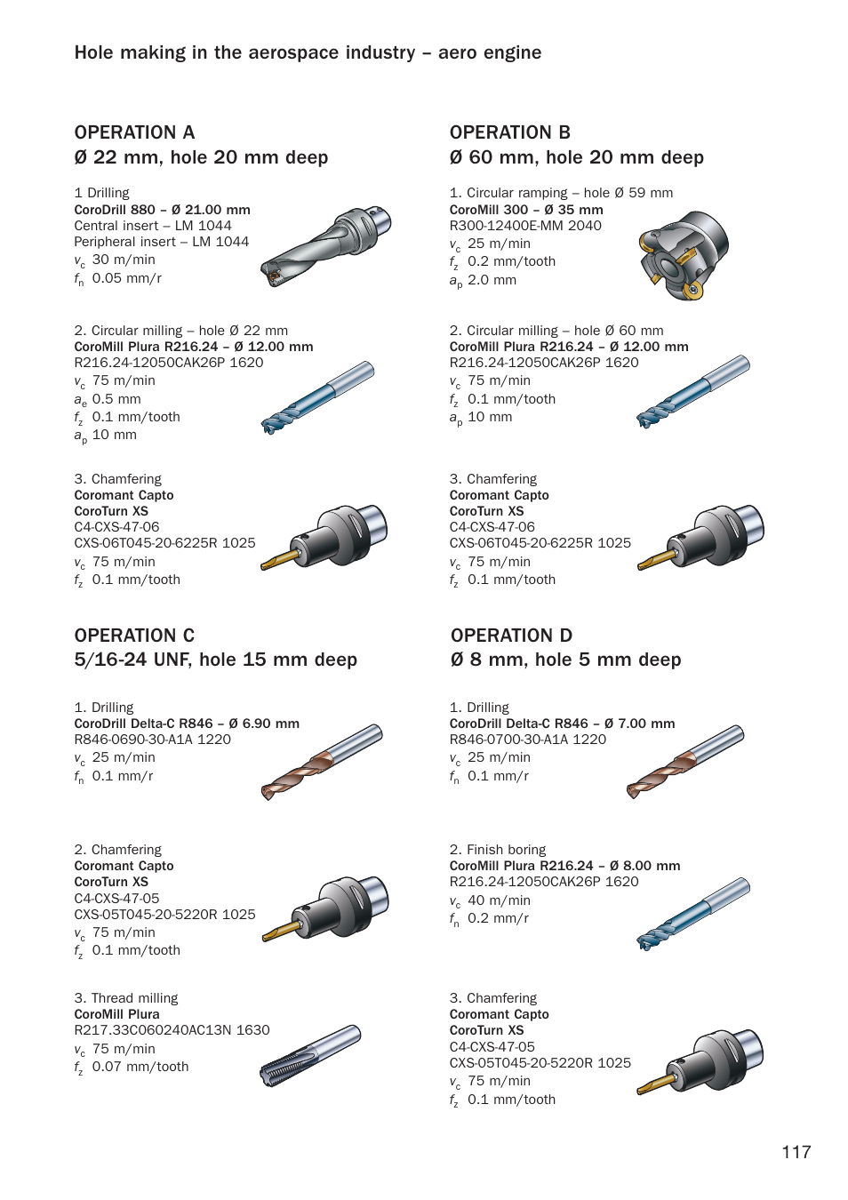 Sandvik Coromant Heat resistant super alloys User Manual | Page 119 / 132