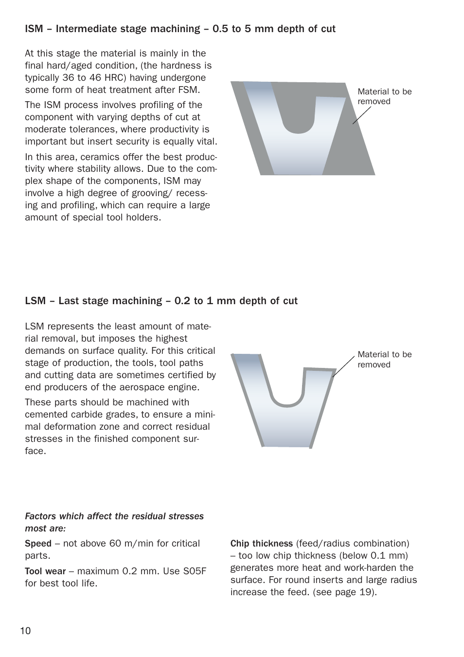Sandvik Coromant Heat resistant super alloys User Manual | Page 12 / 132