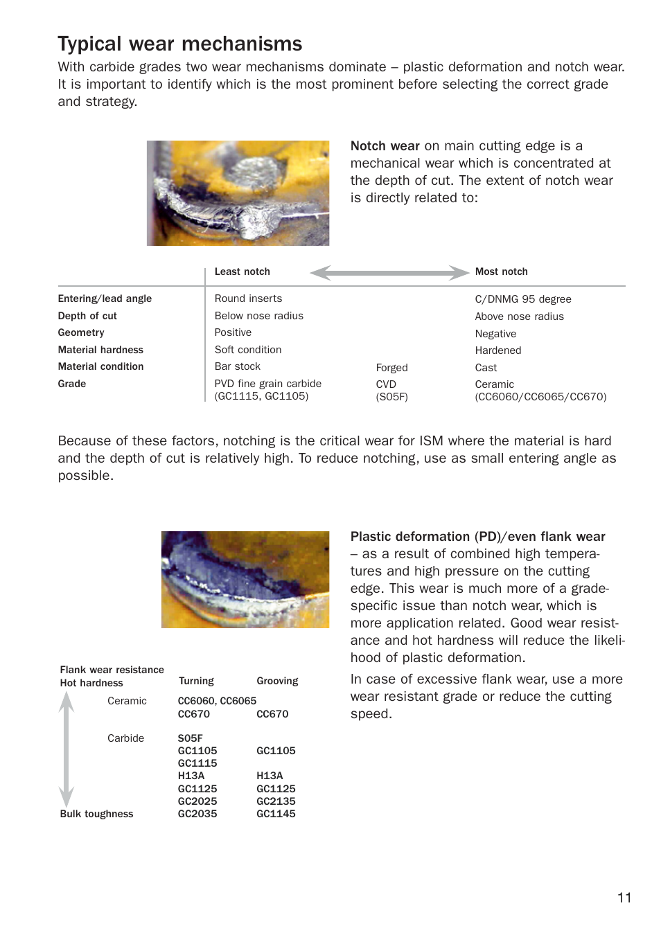 Typical wear mechanisms | Sandvik Coromant Heat resistant super alloys User Manual | Page 13 / 132