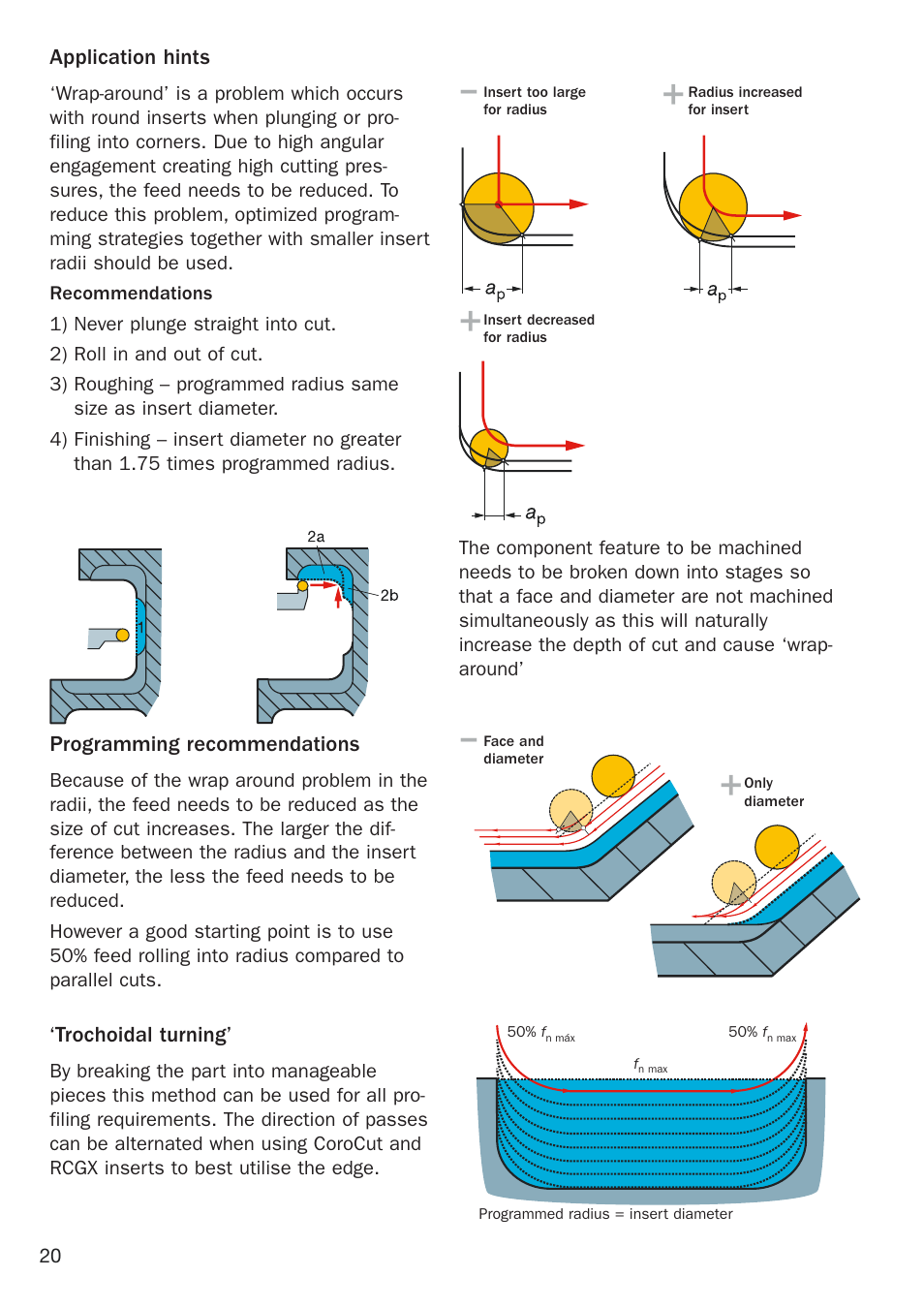 Sandvik Coromant Heat resistant super alloys User Manual | Page 22 / 132