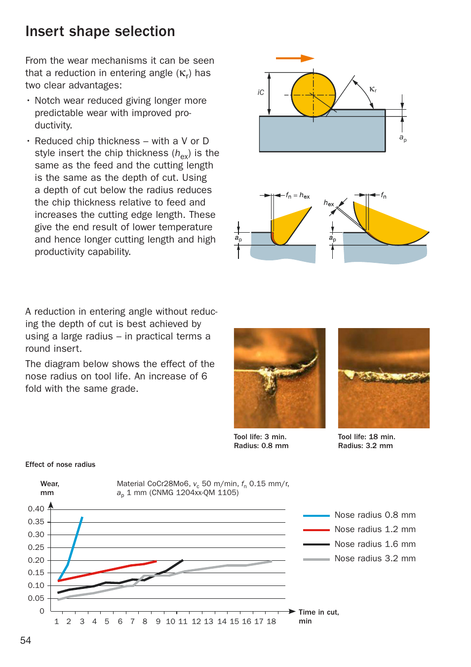 Insert shape selection | Sandvik Coromant Heat resistant super alloys User Manual | Page 56 / 132