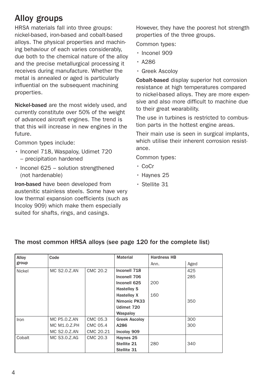 Alloy groups | Sandvik Coromant Heat resistant super alloys User Manual | Page 6 / 132
