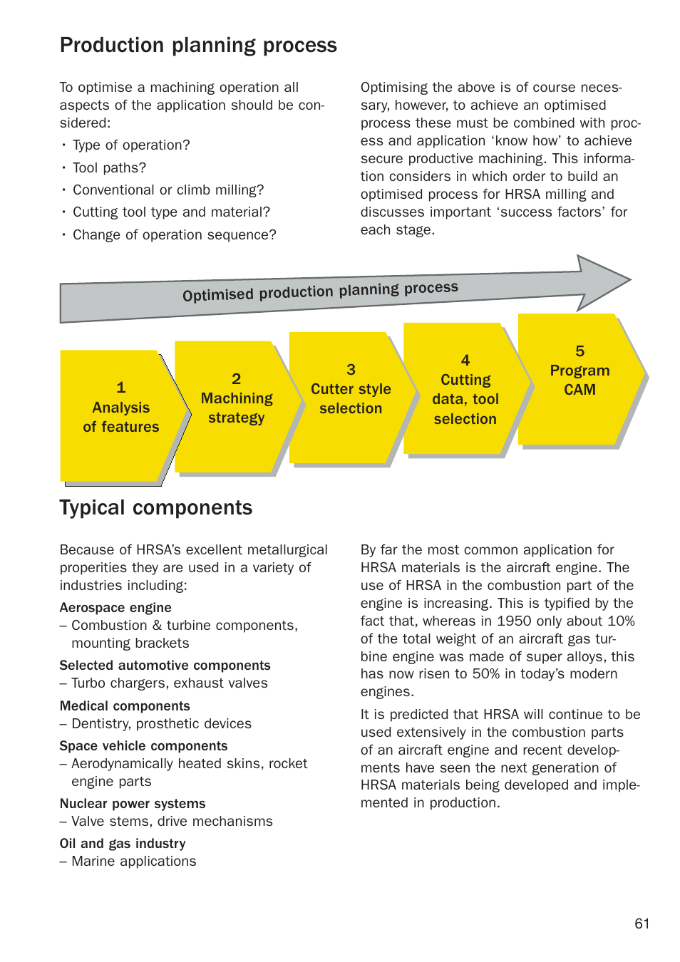 Production planning process, Typical components | Sandvik Coromant Heat resistant super alloys User Manual | Page 63 / 132