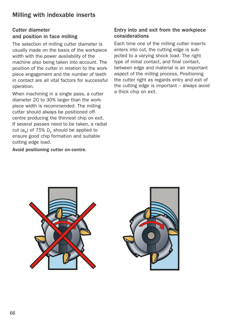 Milling with indexable inserts | Sandvik Coromant Heat resistant super alloys User Manual | Page 68 / 132