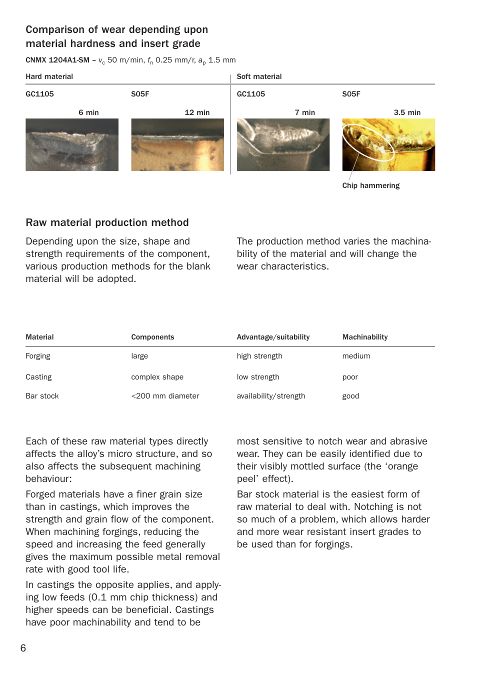 Raw material production method | Sandvik Coromant Heat resistant super alloys User Manual | Page 8 / 132