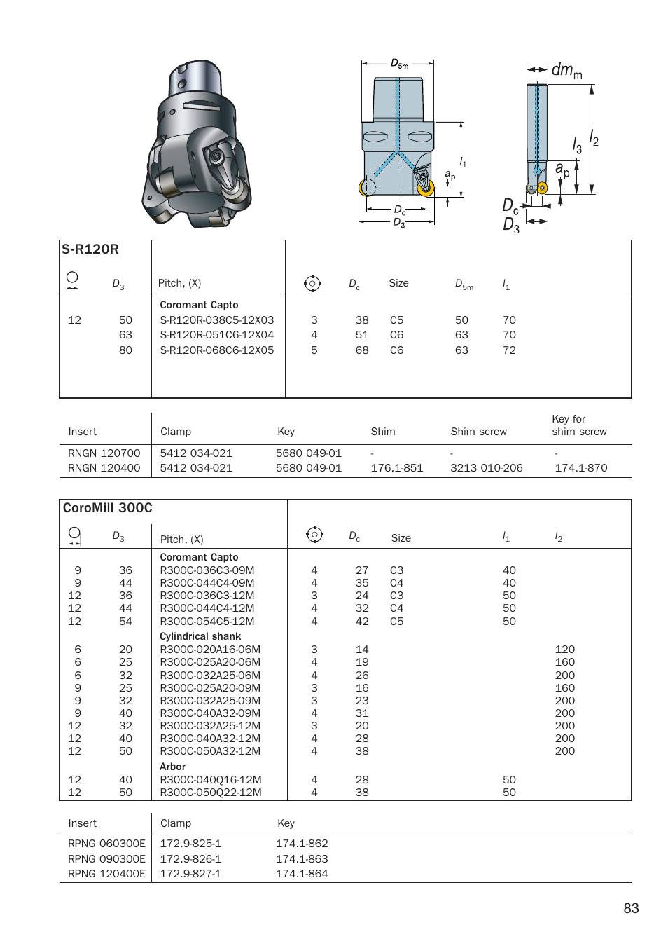 Sandvik Coromant Heat resistant super alloys User Manual | Page 85 / 132