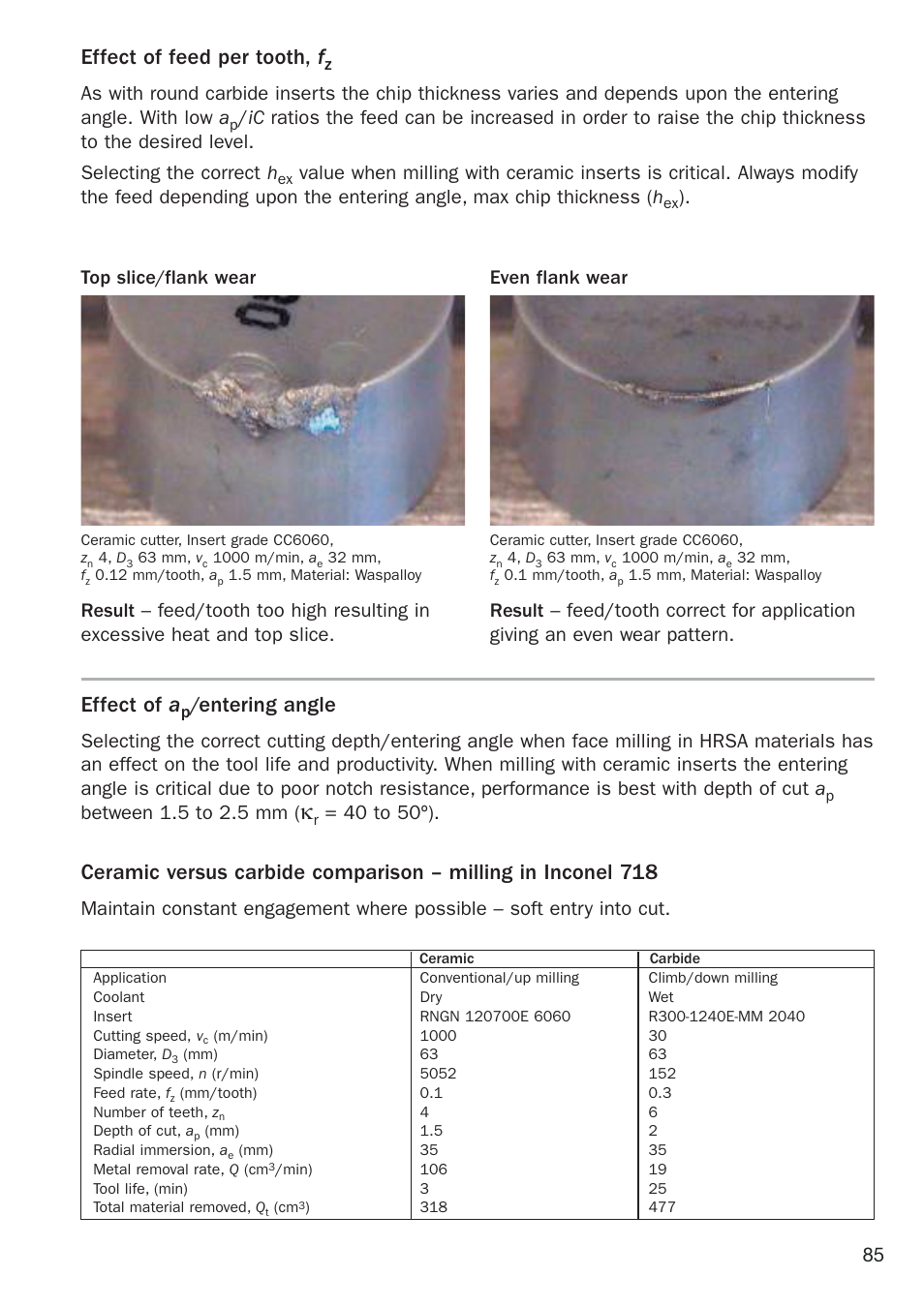 Effect of feed per tooth, f, Effect of a, Entering angle | Top slice/flank wear even flank wear, Between 1.5 to 2.5 mm, 40 to 50º) | Sandvik Coromant Heat resistant super alloys User Manual | Page 87 / 132