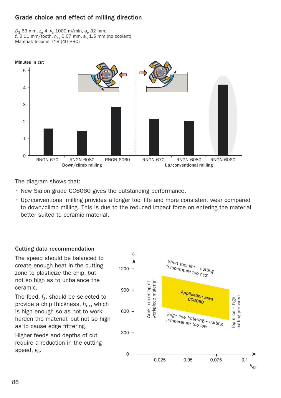 Grade choice and effect of milling direction, Should be selected to provide a chip thickness, h | Sandvik Coromant Heat resistant super alloys User Manual | Page 88 / 132