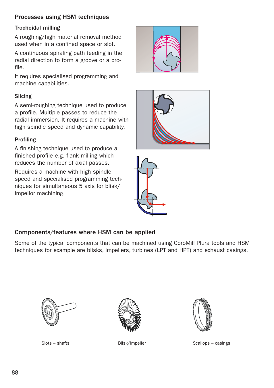 Solid carbide – coromill plura in, Hrsa machining | Sandvik Coromant Heat resistant super alloys User Manual | Page 90 / 132
