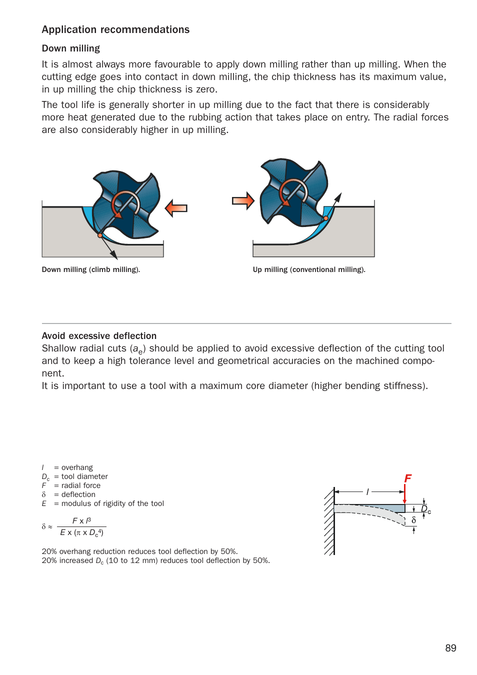 Application recommendations | Sandvik Coromant Heat resistant super alloys User Manual | Page 91 / 132
