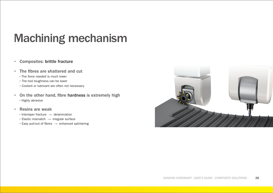 Machining mechanism | Sandvik Coromant Machining carbon fibre materials User Manual | Page 28 / 63
