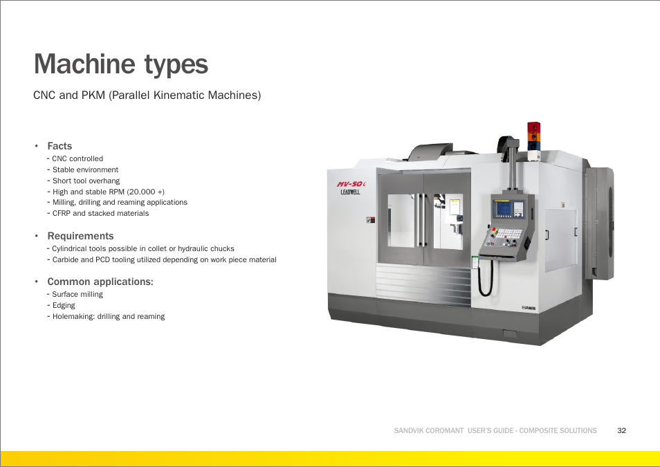 Machine types | Sandvik Coromant Machining carbon fibre materials User Manual | Page 32 / 63