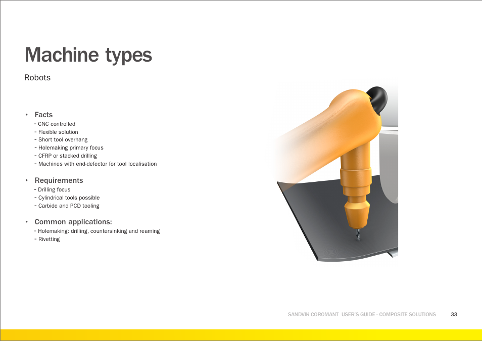 Machine types | Sandvik Coromant Machining carbon fibre materials User Manual | Page 33 / 63