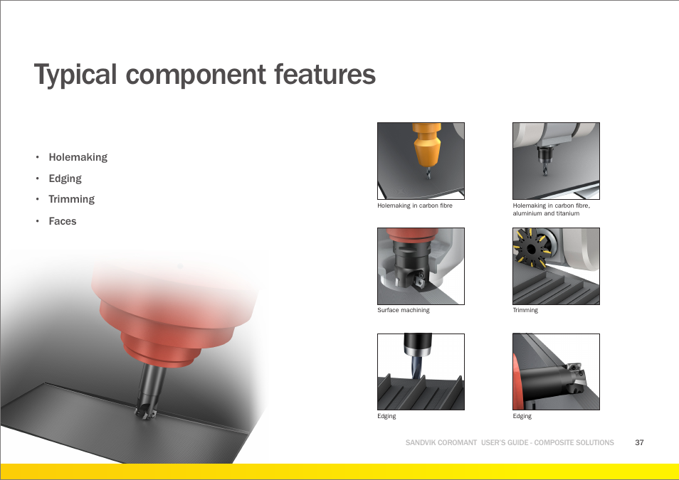 Typical component features | Sandvik Coromant Machining carbon fibre materials User Manual | Page 37 / 63