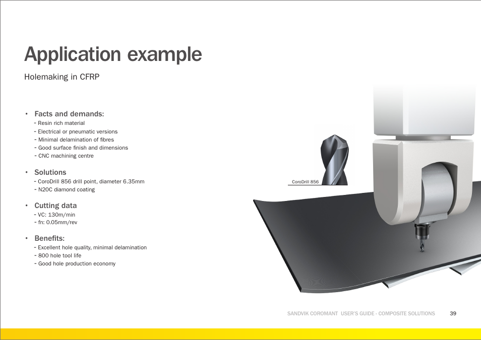 Application example | Sandvik Coromant Machining carbon fibre materials User Manual | Page 39 / 63