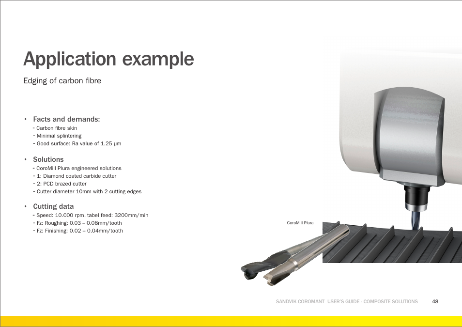 Application example | Sandvik Coromant Machining carbon fibre materials User Manual | Page 48 / 63