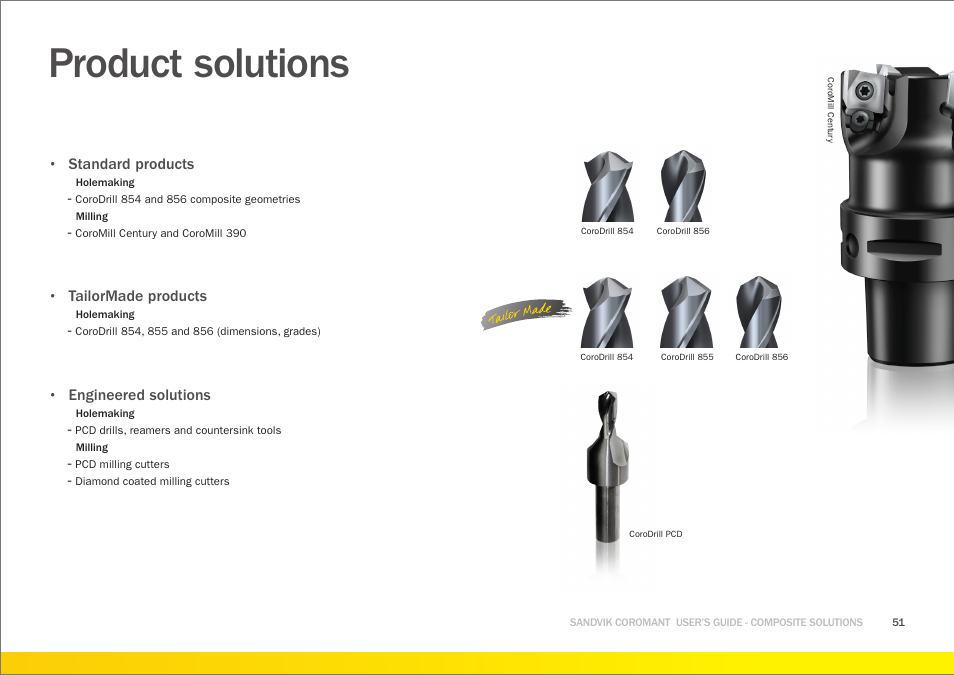 Product solutions | Sandvik Coromant Machining carbon fibre materials User Manual | Page 51 / 63