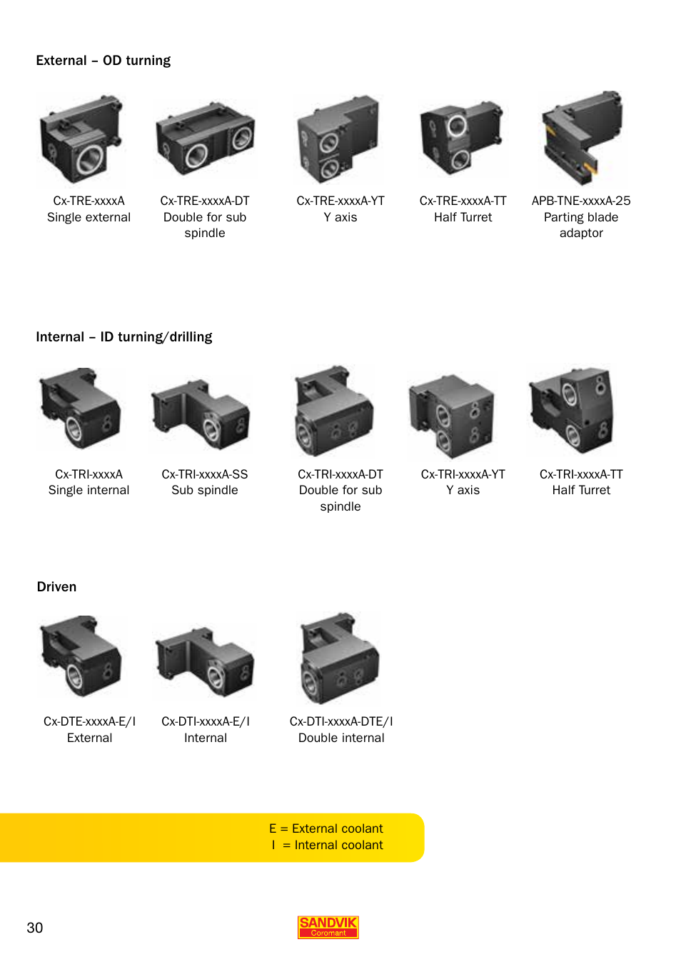 Sandvik Coromant Quick Change for CNC Lathes User Manual | Page 30 / 40