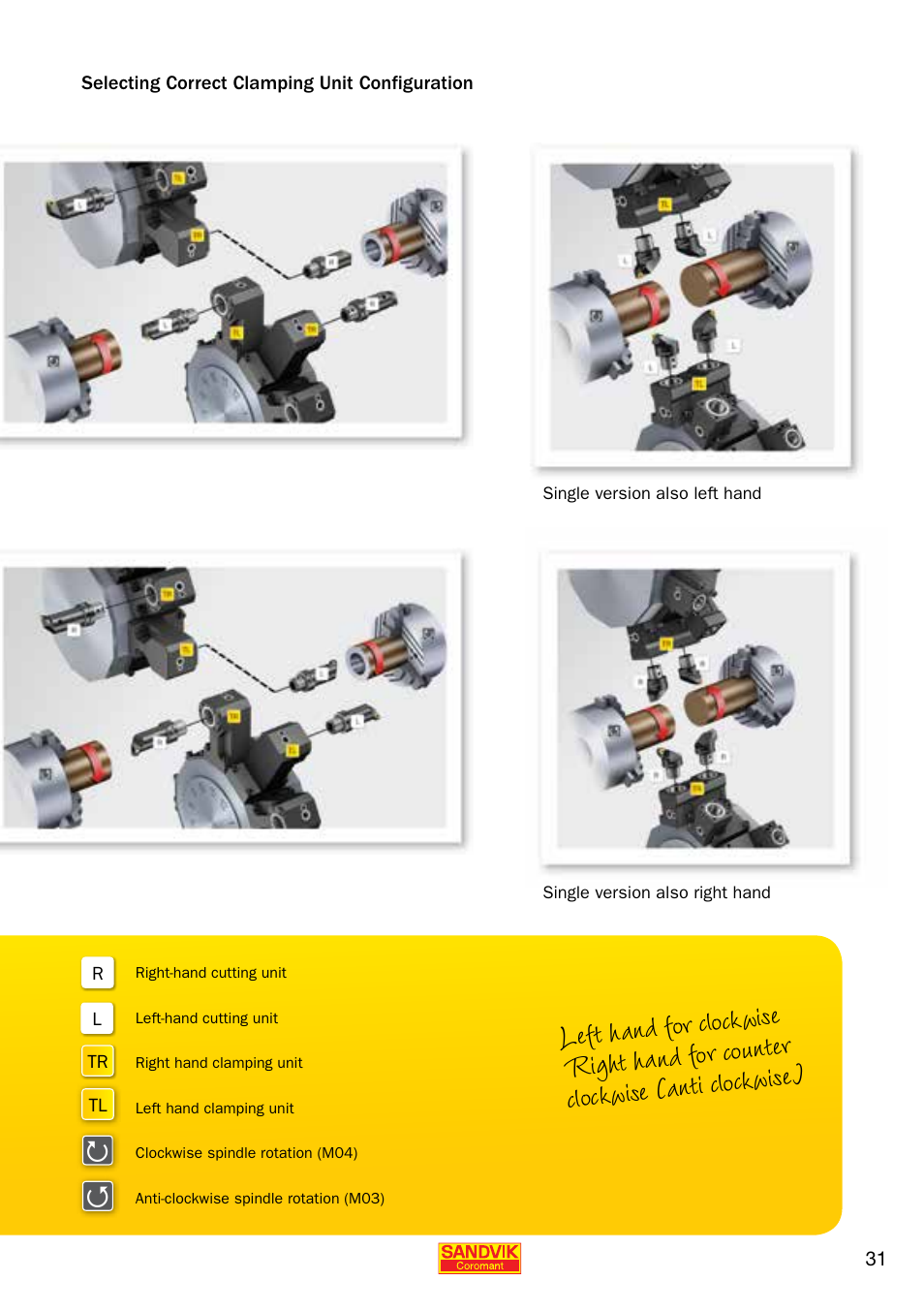 Sandvik Coromant Quick Change for CNC Lathes User Manual | Page 31 / 40
