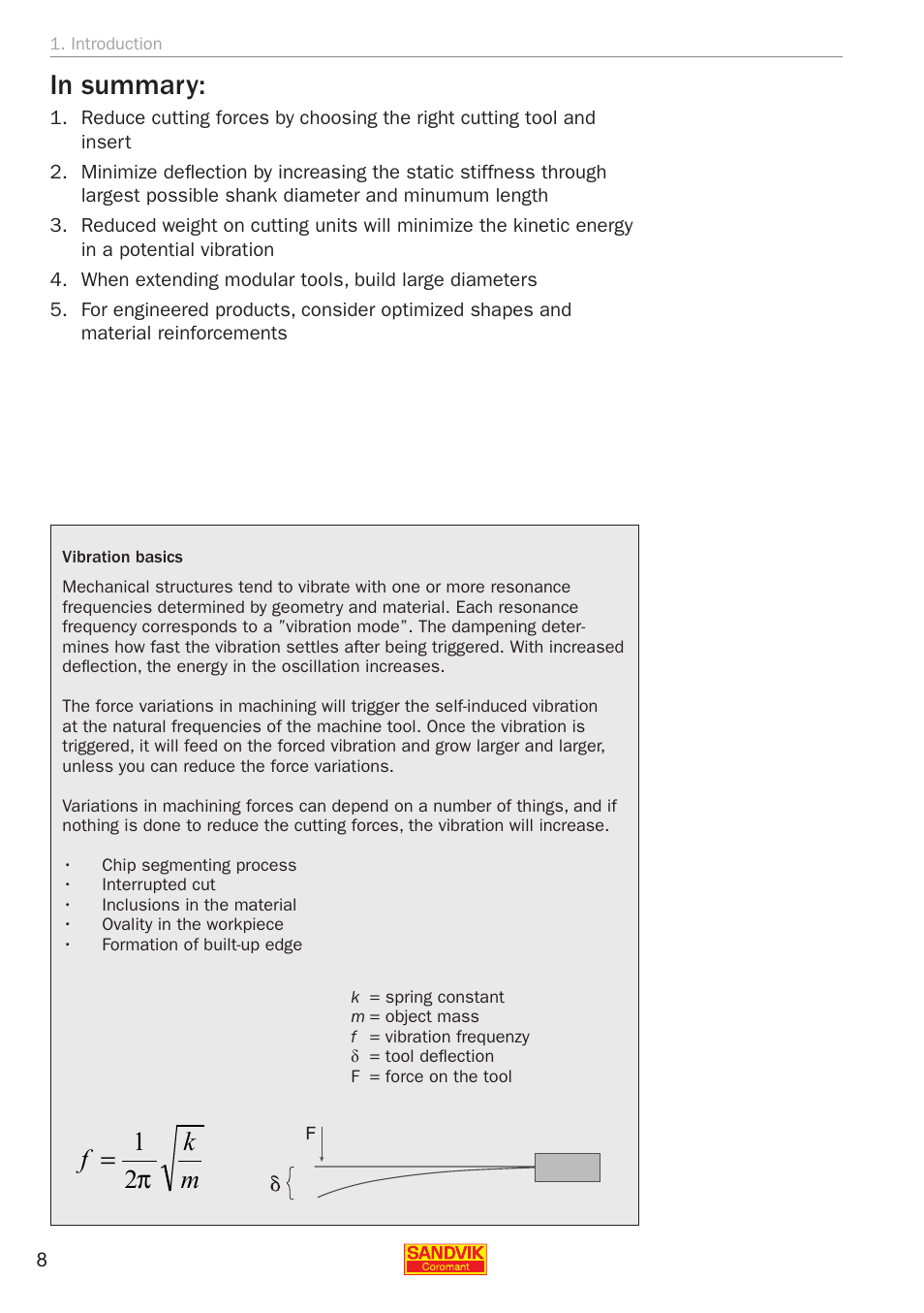 Mk f π 2 1 | Sandvik Coromant Silent tools - application guide User Manual | Page 10 / 100