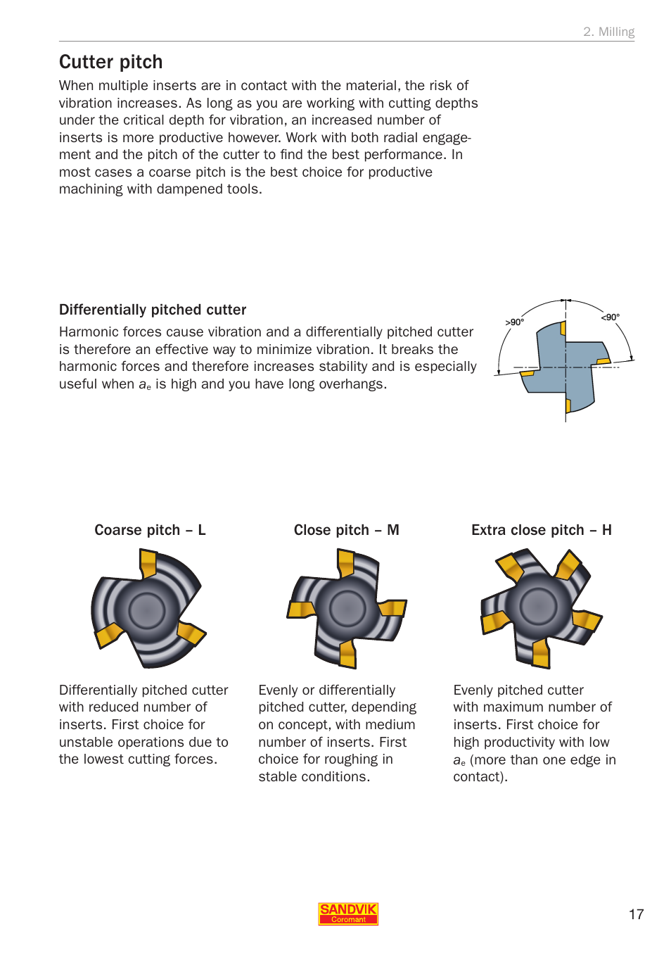 Cutter pitch | Sandvik Coromant Silent tools - application guide User Manual | Page 19 / 100