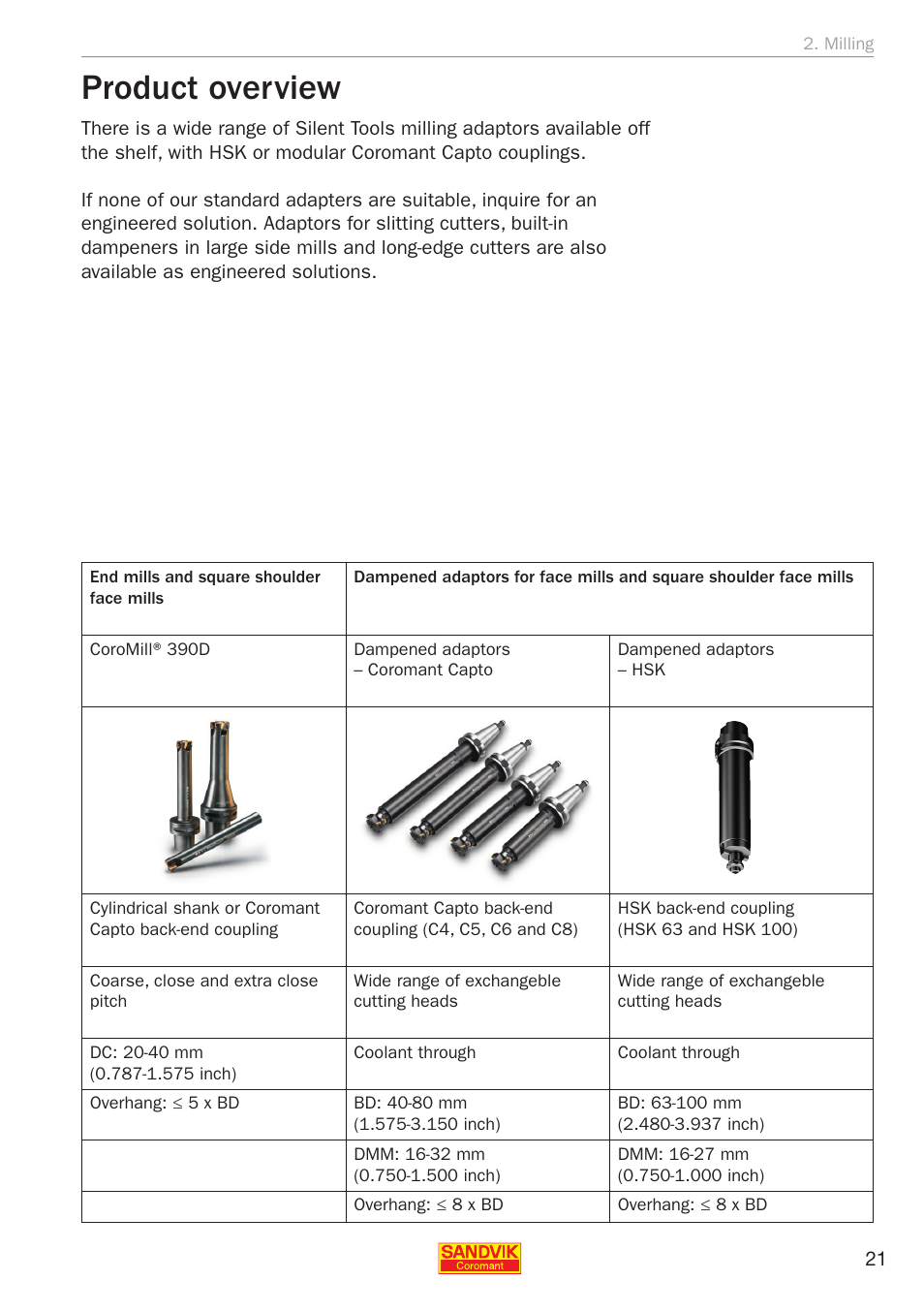 Product overview | Sandvik Coromant Silent tools - application guide User Manual | Page 23 / 100