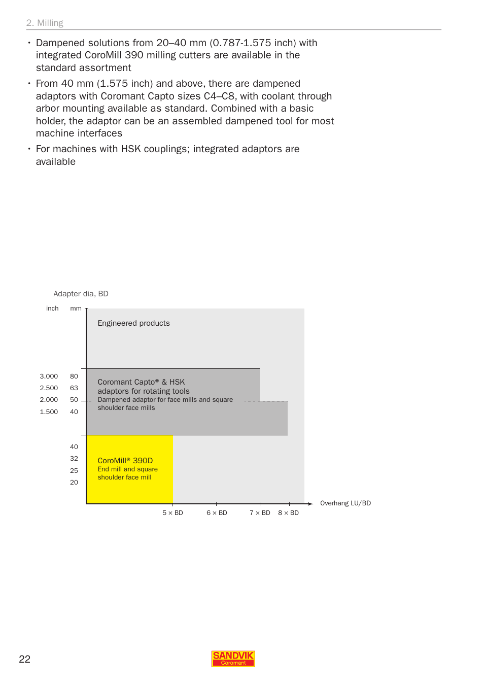 Sandvik Coromant Silent tools - application guide User Manual | Page 24 / 100