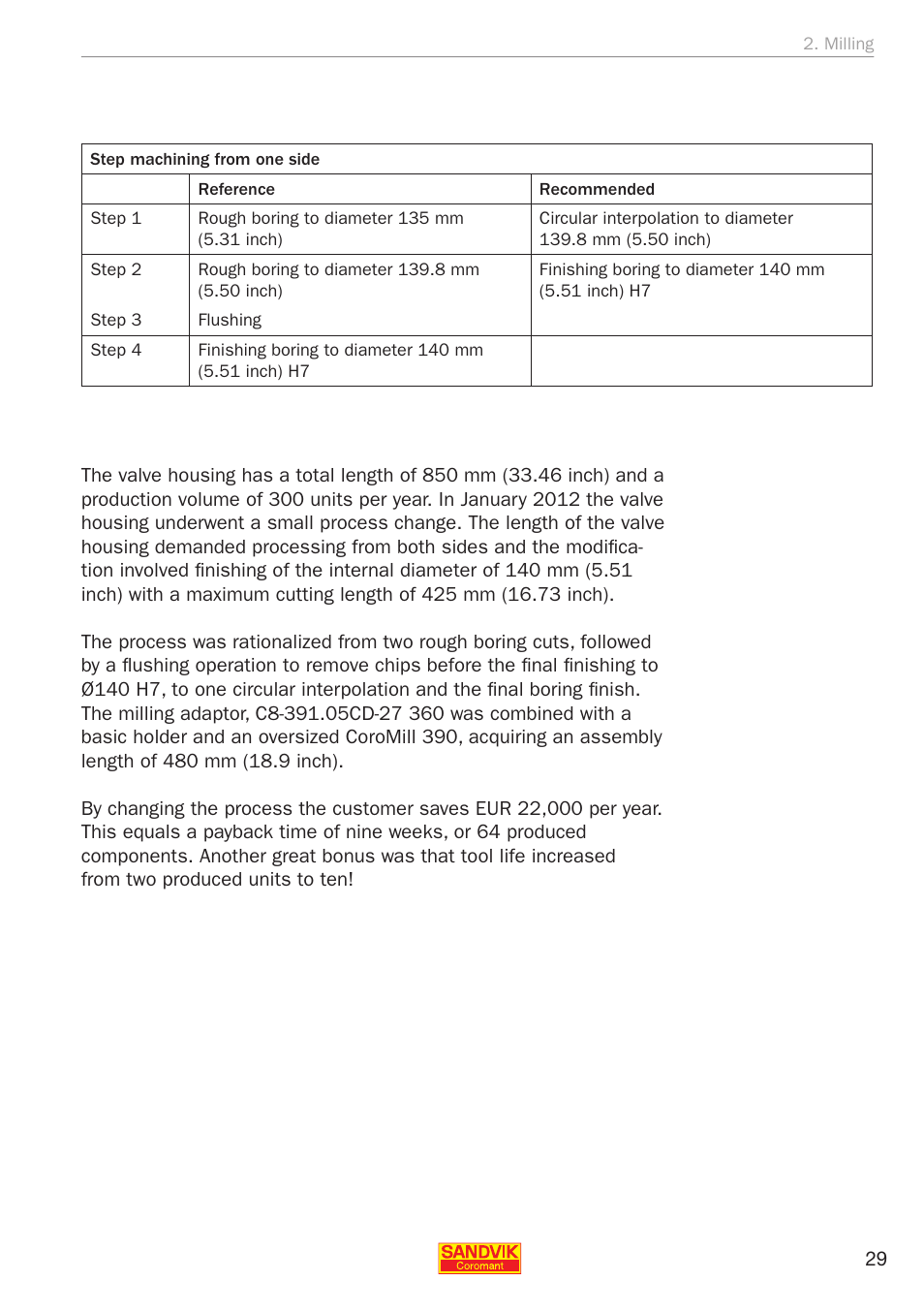 Sandvik Coromant Silent tools - application guide User Manual | Page 31 / 100