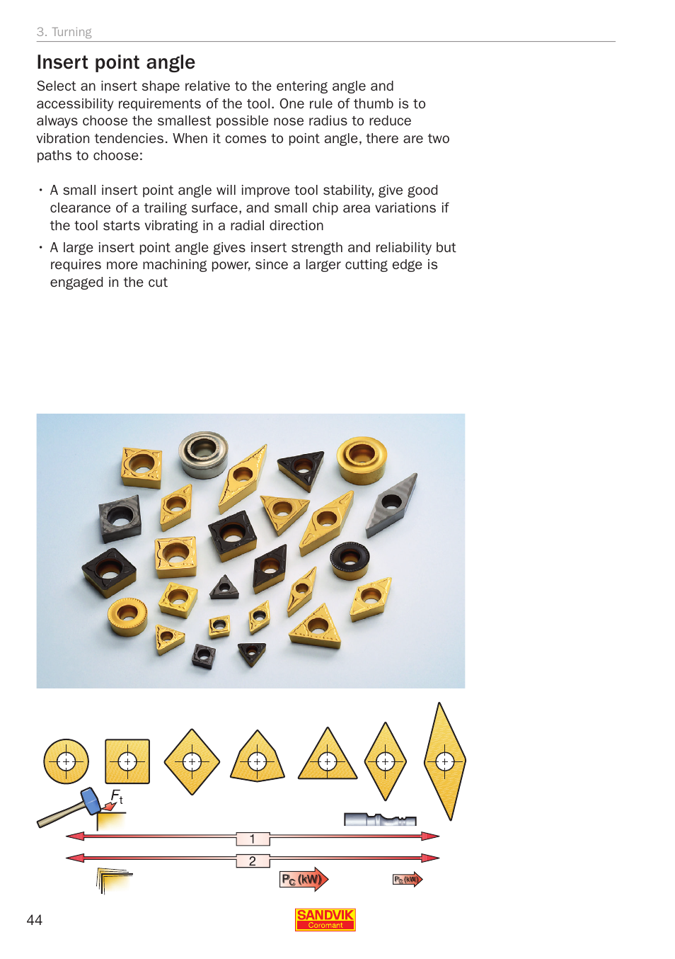 Insert point angle | Sandvik Coromant Silent tools - application guide User Manual | Page 46 / 100