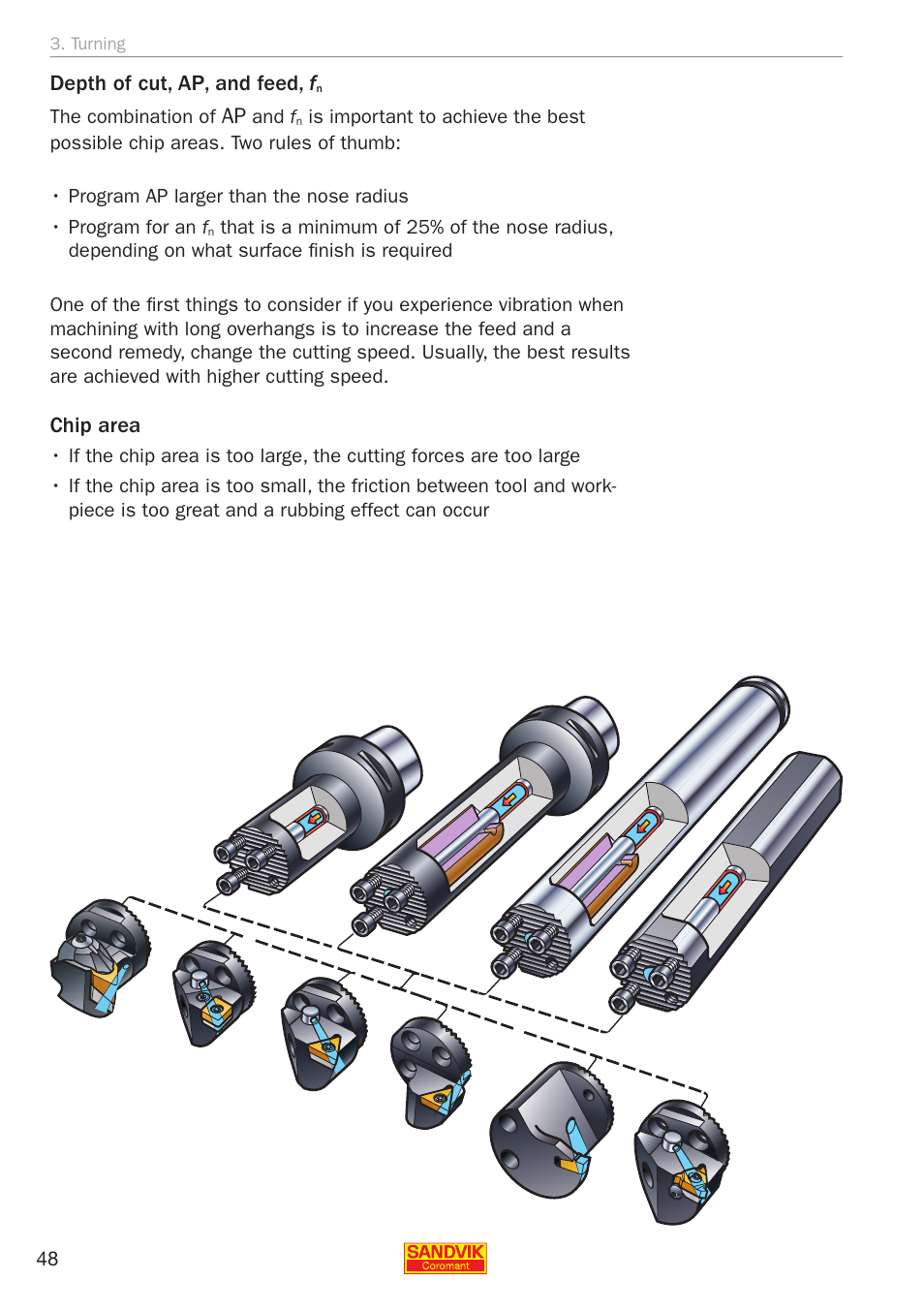 Sandvik Coromant Silent tools - application guide User Manual | Page 50 / 100