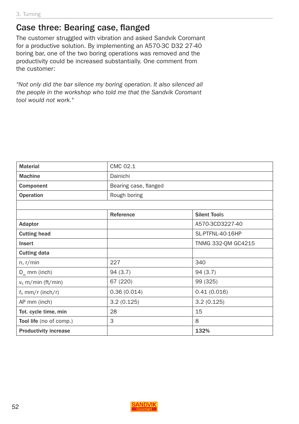 Case three: bearing case, flanged | Sandvik Coromant Silent tools - application guide User Manual | Page 54 / 100