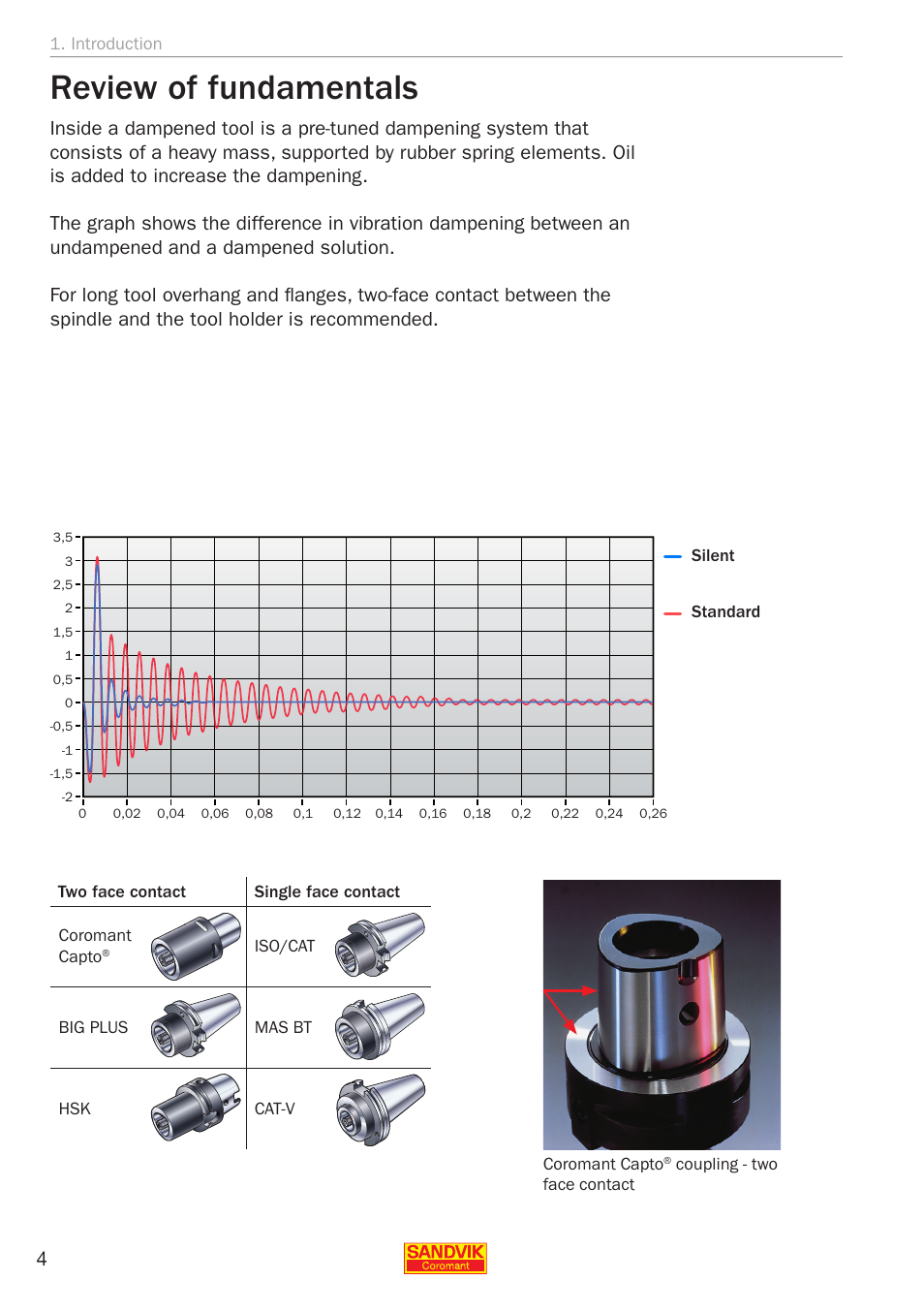 Review of fundamentals | Sandvik Coromant Silent tools - application guide User Manual | Page 6 / 100