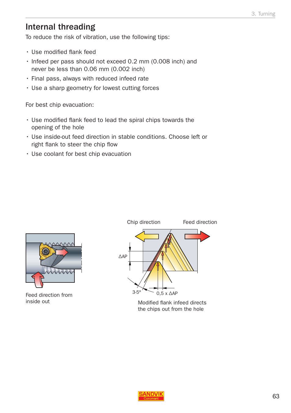 Internal threading | Sandvik Coromant Silent tools - application guide User Manual | Page 65 / 100