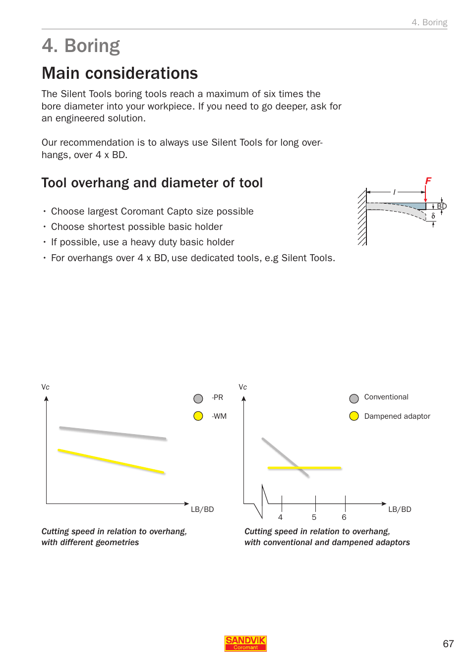 Boring, Main considerations, Tool overhang and diameter of tool | Sandvik Coromant Silent tools - application guide User Manual | Page 69 / 100