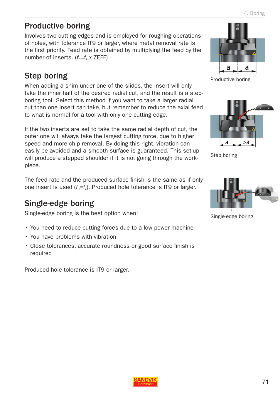 Productive boring, Step boring, Single-edge boring | Sandvik Coromant Silent tools - application guide User Manual | Page 73 / 100