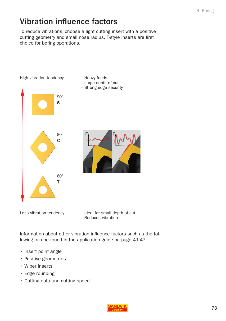Vibration influence factors | Sandvik Coromant Silent tools - application guide User Manual | Page 75 / 100