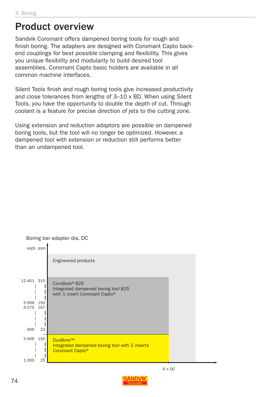 Product overview | Sandvik Coromant Silent tools - application guide User Manual | Page 76 / 100