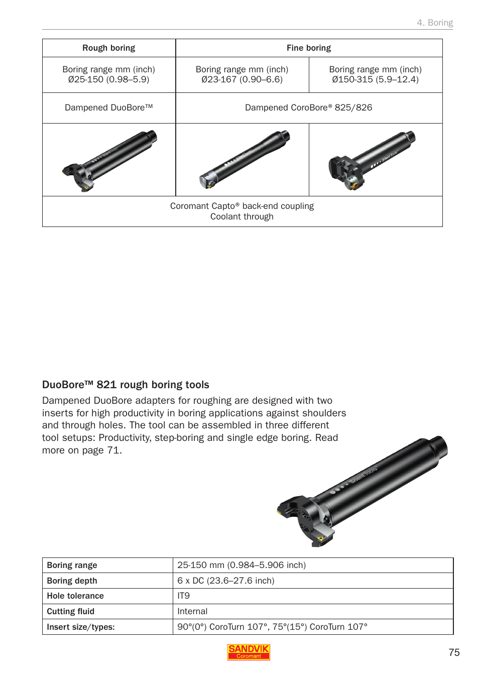 Duobore™ 821 rough boring tools | Sandvik Coromant Silent tools - application guide User Manual | Page 77 / 100