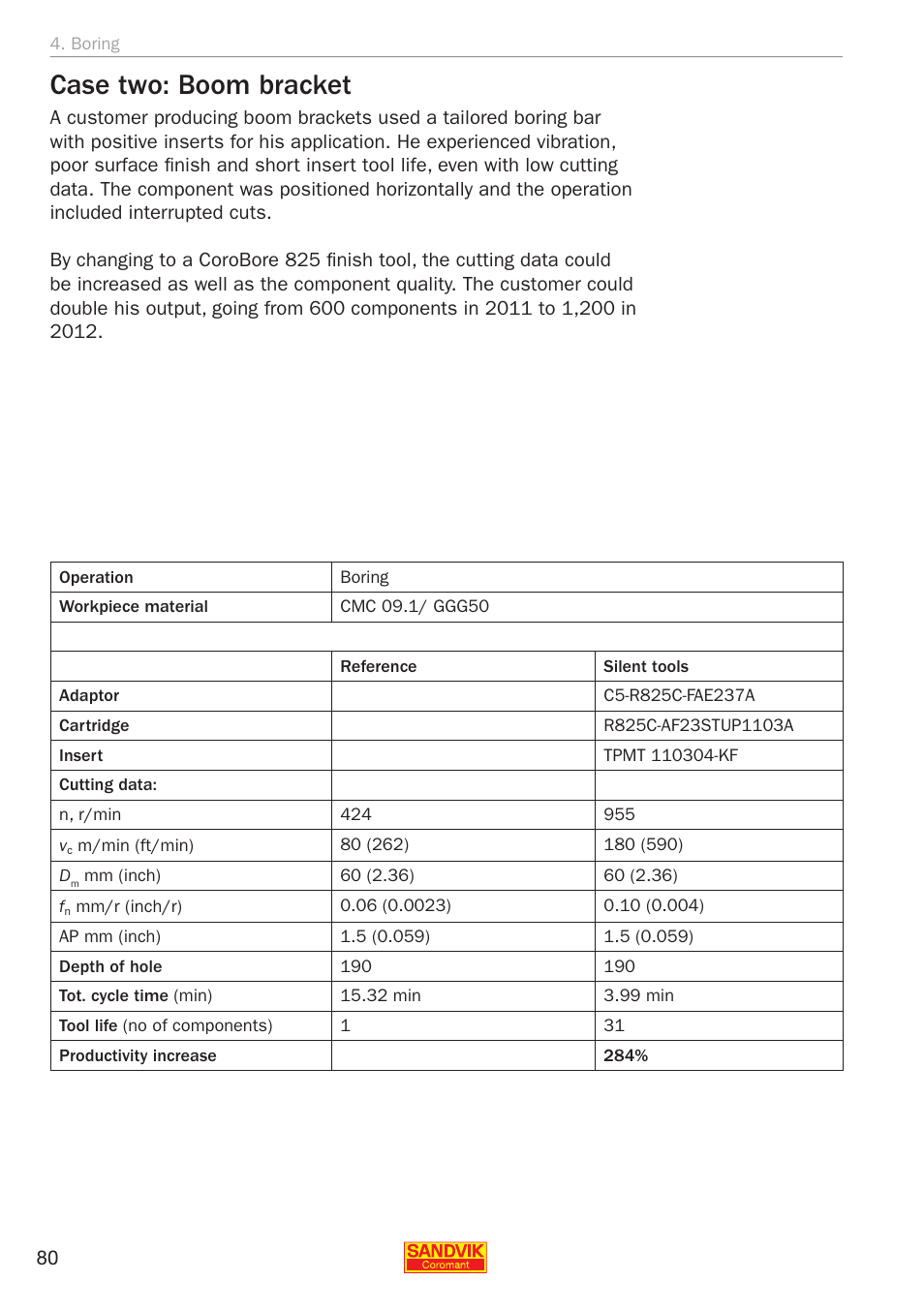 Case two: boom bracket | Sandvik Coromant Silent tools - application guide User Manual | Page 82 / 100
