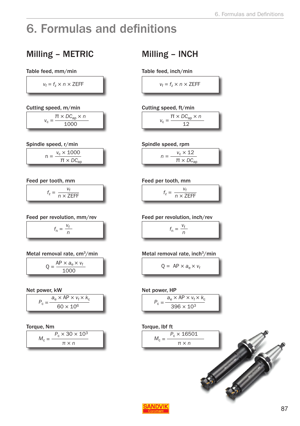 Formulas and definitions, Milling – metric, Milling – inch | Sandvik Coromant Silent tools - application guide User Manual | Page 89 / 100