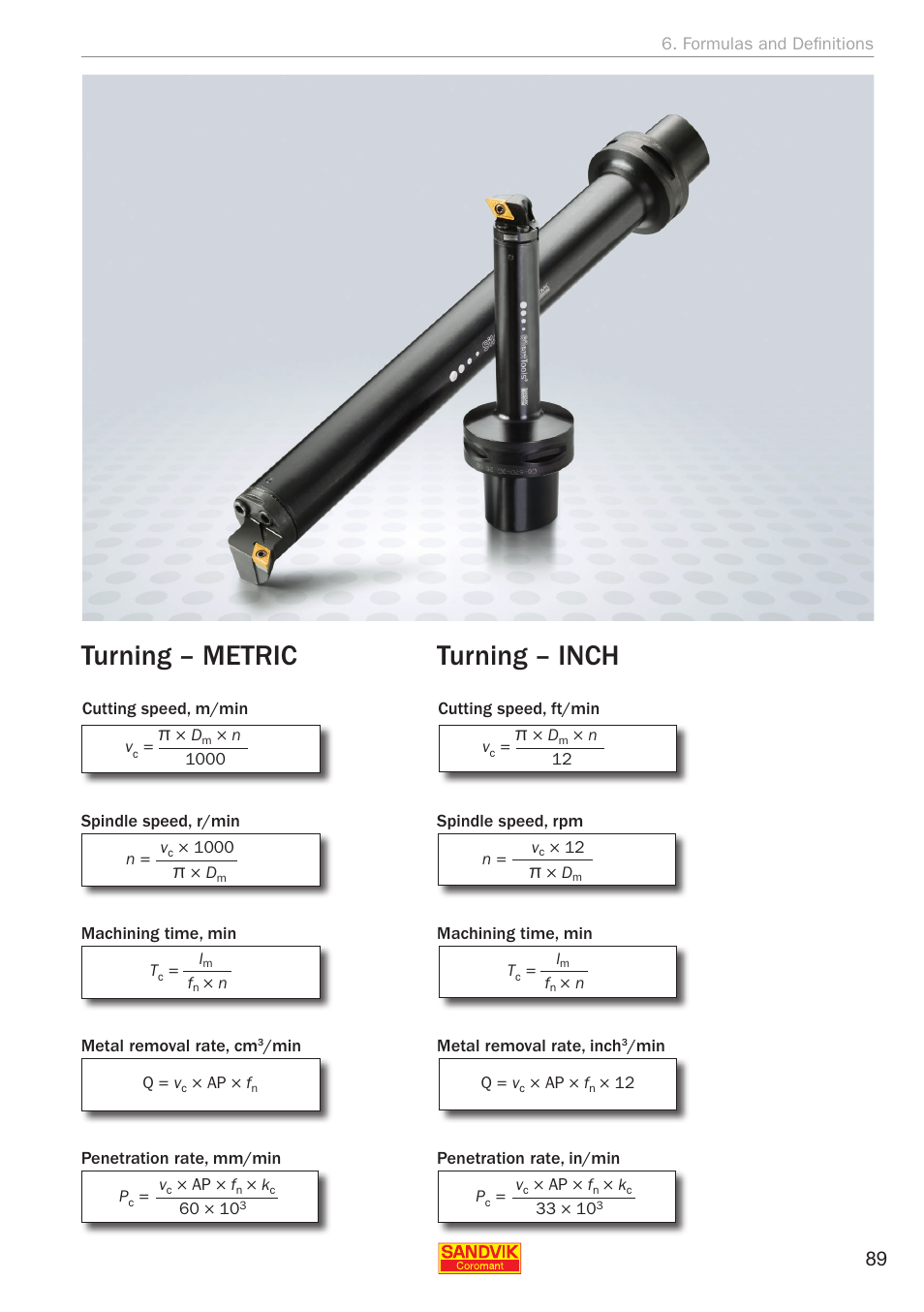 Turning – metric, Turning – inch | Sandvik Coromant Silent tools - application guide User Manual | Page 91 / 100