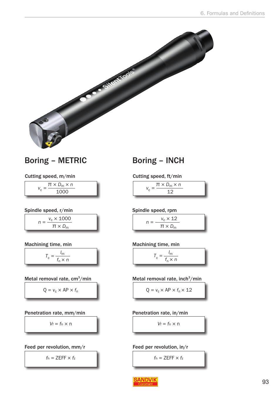 Boring – metric, Boring – inch | Sandvik Coromant Silent tools - application guide User Manual | Page 95 / 100