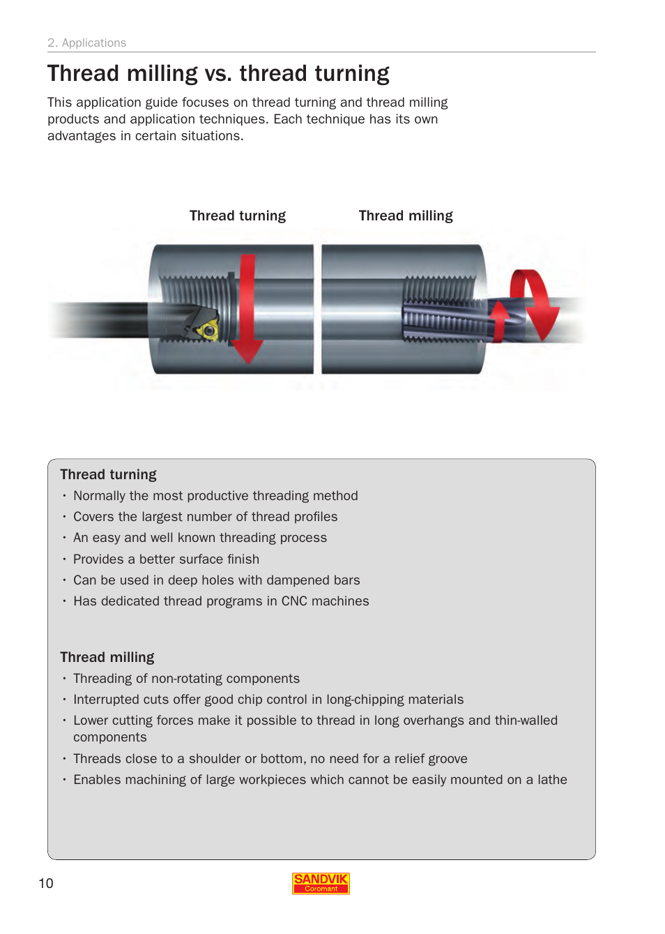 Thread turning vs thread milling, Thread milling vs. thread turning | Sandvik Coromant Threading User Manual | Page 10 / 118