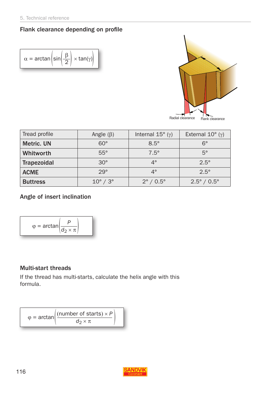 Sandvik Coromant Threading User Manual | Page 116 / 118