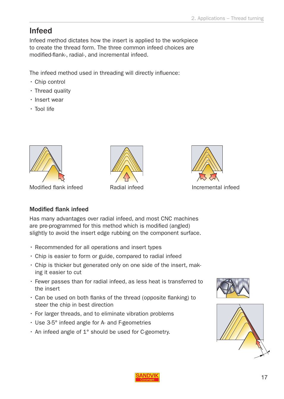 Infeed | Sandvik Coromant Threading User Manual | Page 17 / 118