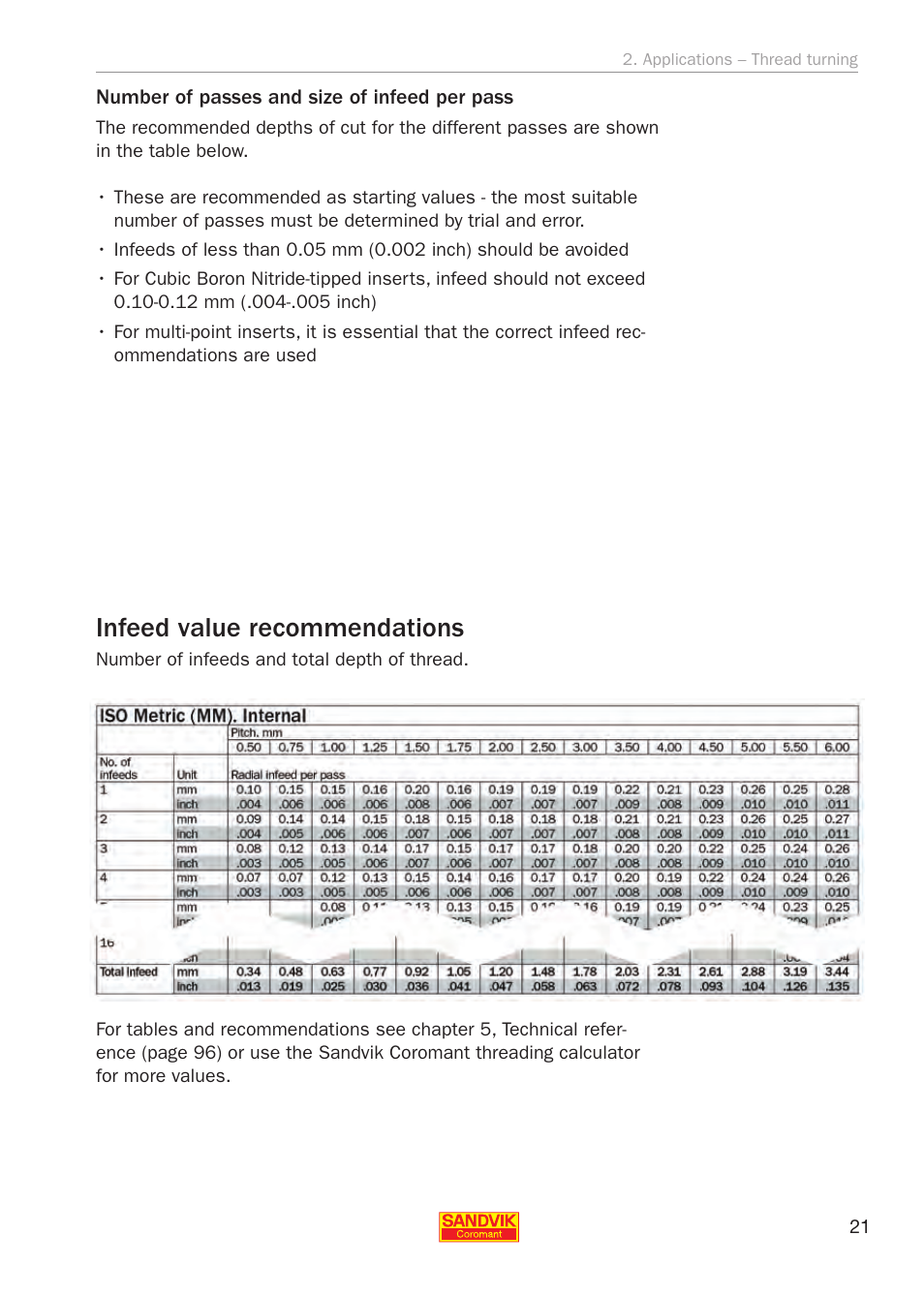 Infeed value recommendations | Sandvik Coromant Threading User Manual | Page 21 / 118