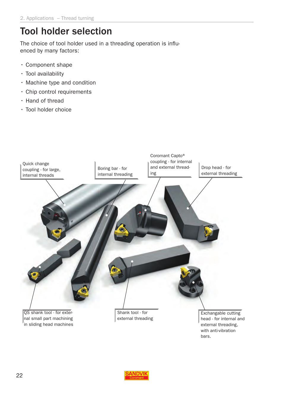 Tool holder selection | Sandvik Coromant Threading User Manual | Page 22 / 118