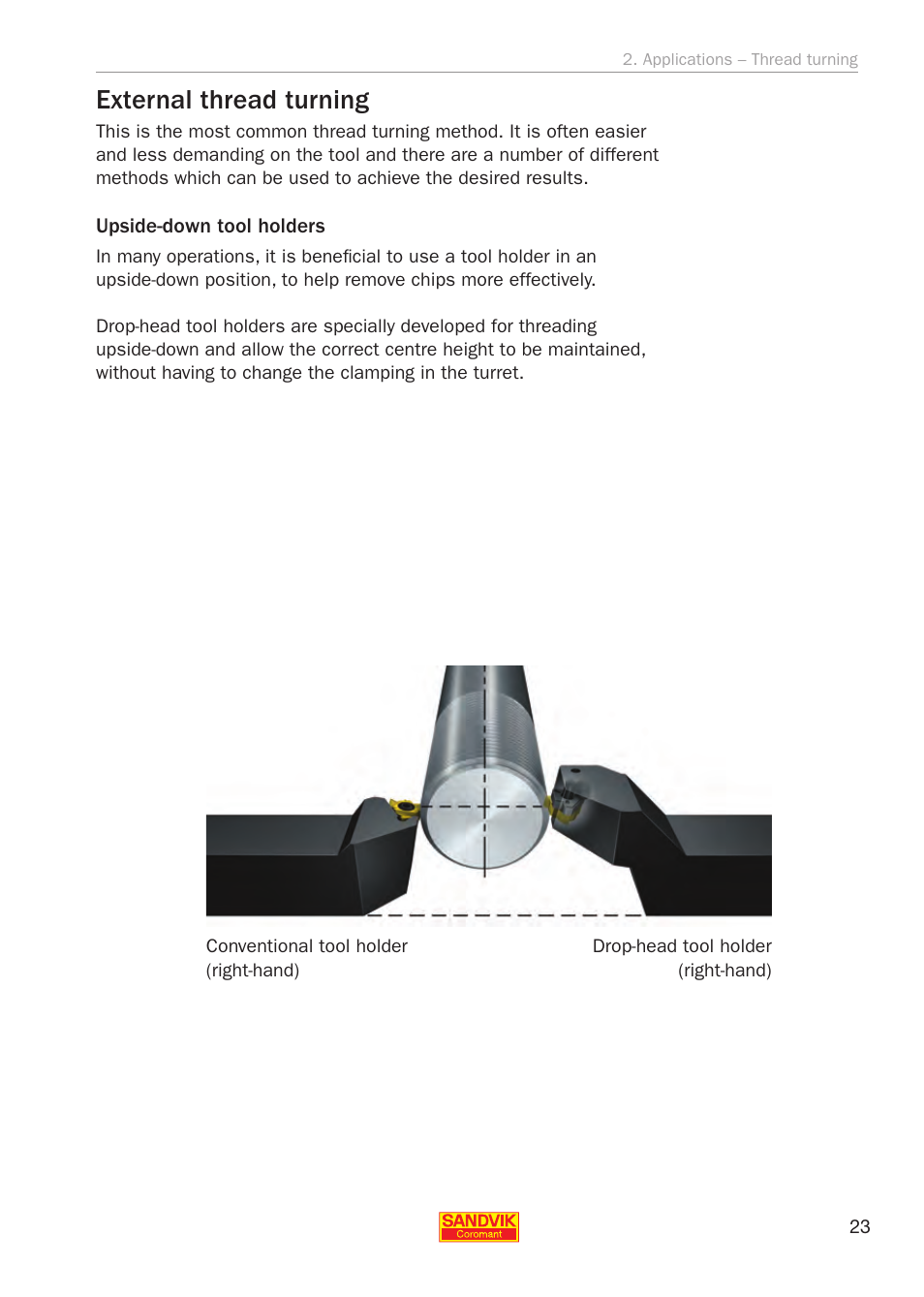External thread turning | Sandvik Coromant Threading User Manual | Page 23 / 118