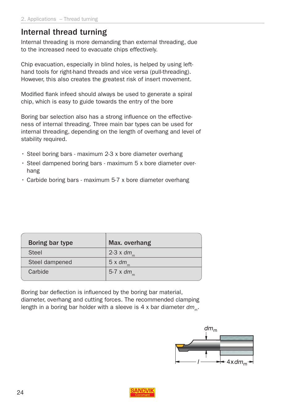 Internal thread turning | Sandvik Coromant Threading User Manual | Page 24 / 118